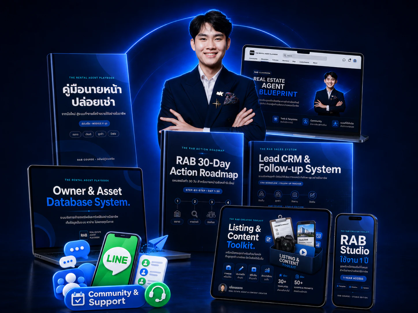 RAB Blueprint พร้อมผู้สอน หลักสูตร เครื่องมือ ระบบจัดการงาน และ Community Support